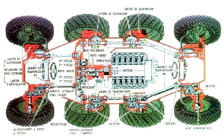 Illustration for article titled Le mercredi de Panhard, part quatre